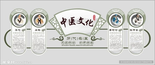 中醫(yī)文化墻設(shè)計圖 傳承與創(chuàng)新的視覺藝術(shù)